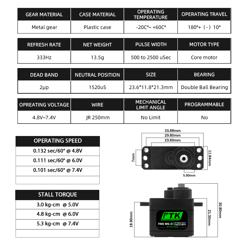 PTK 7455MG-D servo 12g Digital - Rc Hobby Models recension och pris