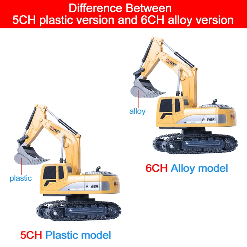 RC Excavator 2.4Ghz 6 Channel  - Rc Hobby Excavator recension och pris